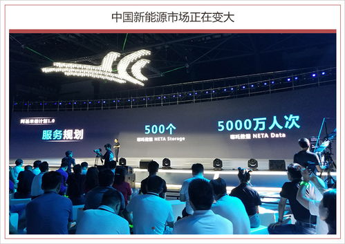 双轮驱动 合众新能源的硬件革命与野心存量